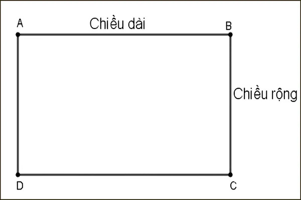 cach-tinh-chieu-dai-hinh-chu-nhat1