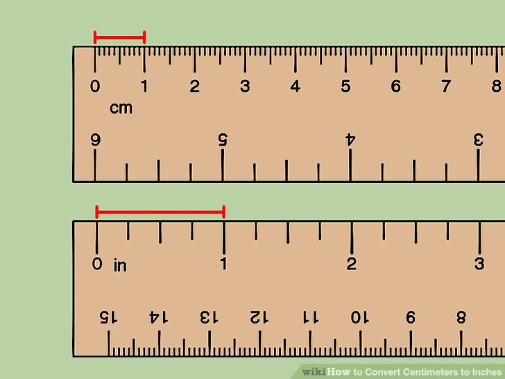 2-cm-to-inches-howmanypedia